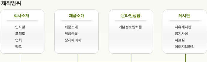 �뱸Ȩ����������,�ֵ���