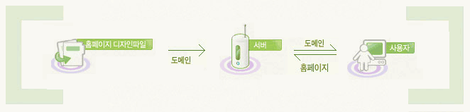 �뱸Ȩ����������,�ֵ���